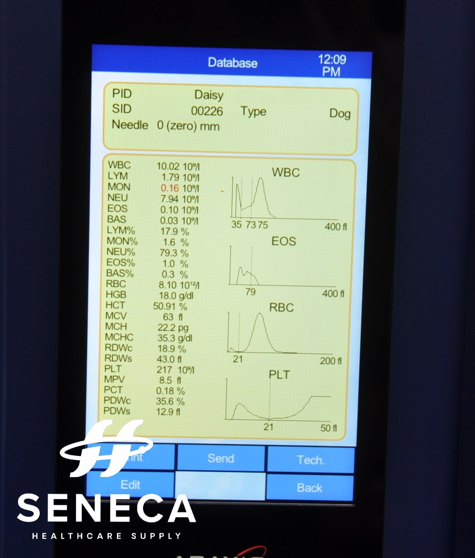 ABAXIS ZOETIS VETSCAN HM5 (2ND GEN) VETERINARY HEMATOLOGY CBC BLOOD ANALYZER